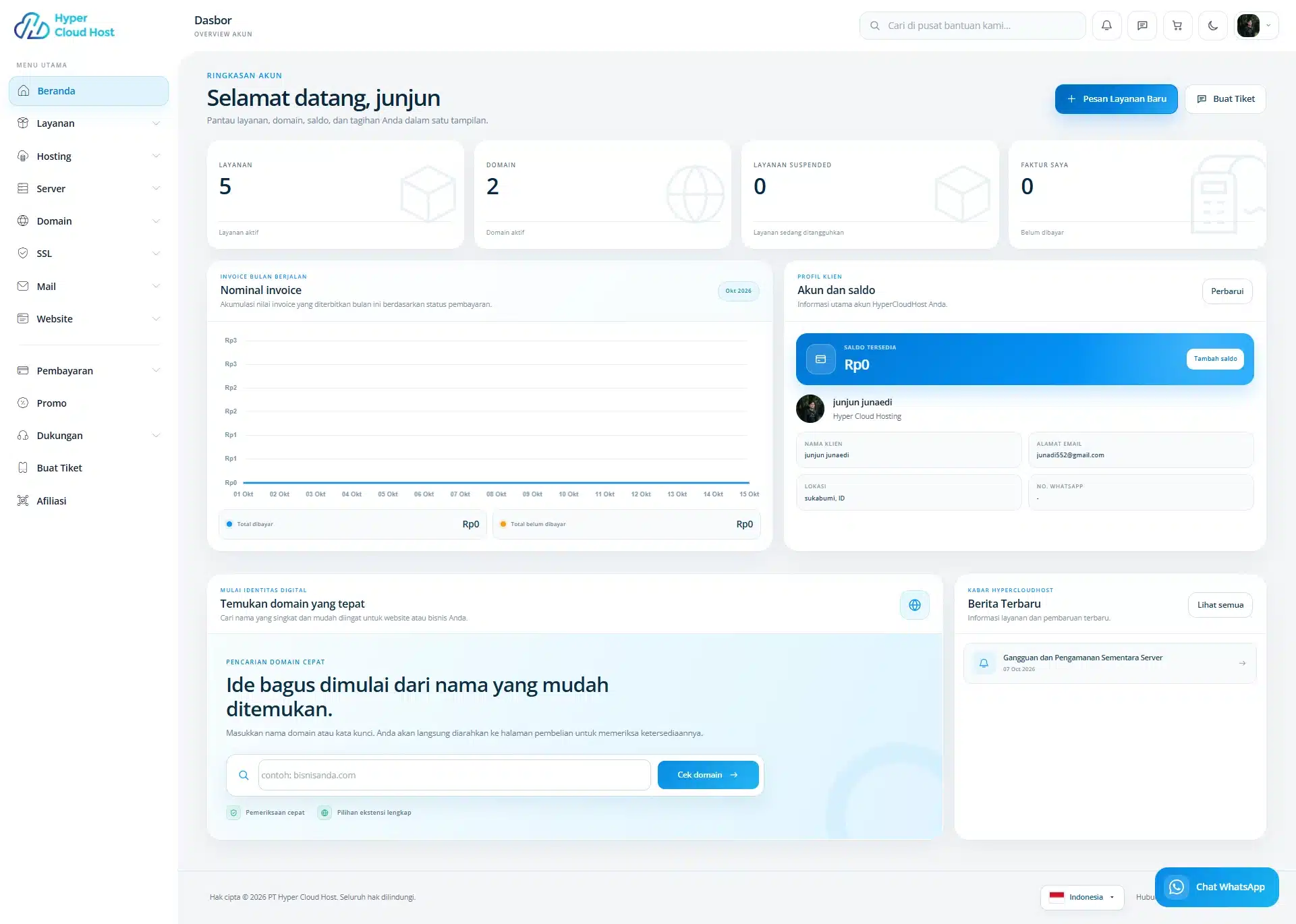 Dashboard area klien HyperCloudHost